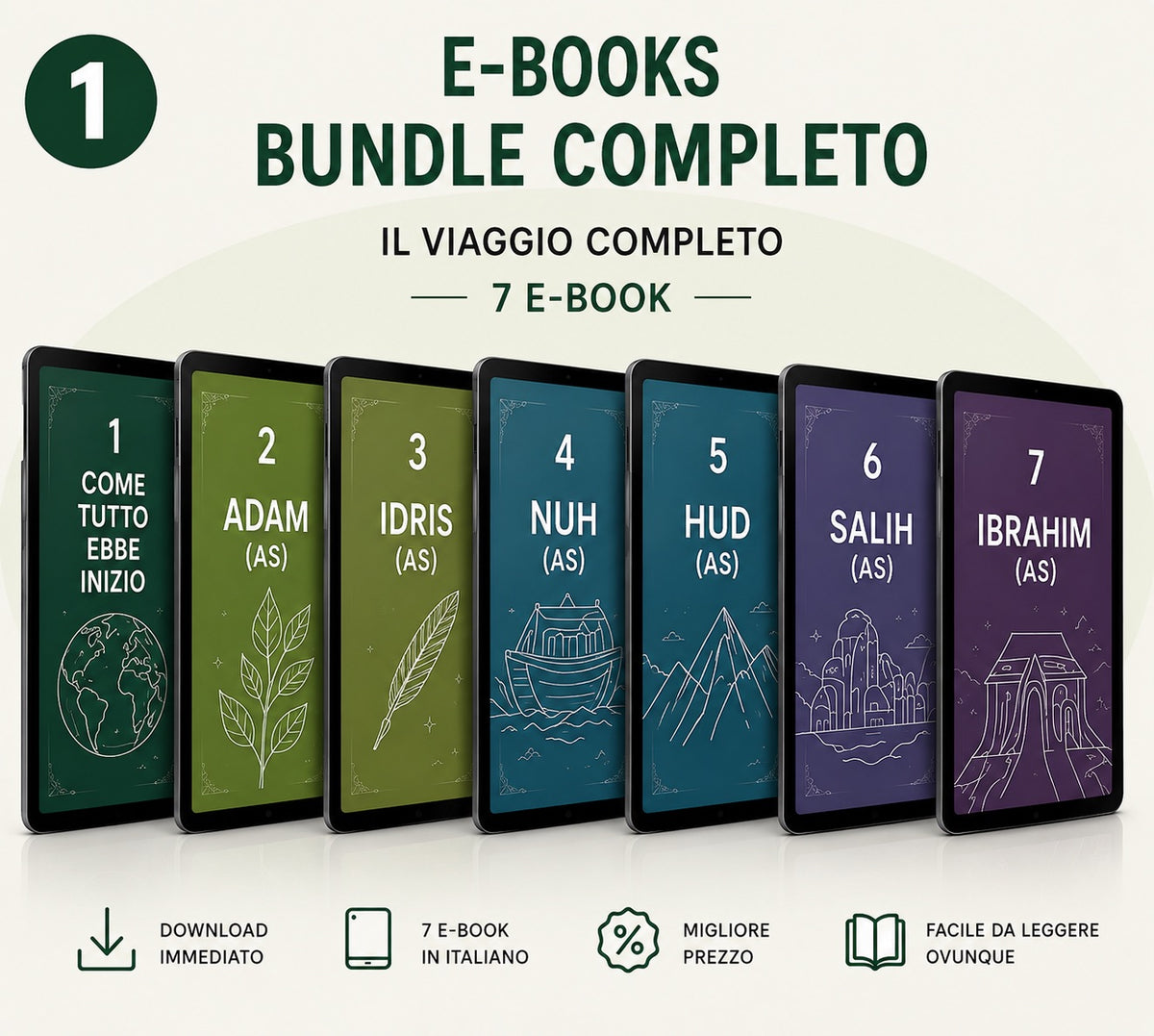 Bundle completo di E-Book (Italiano)