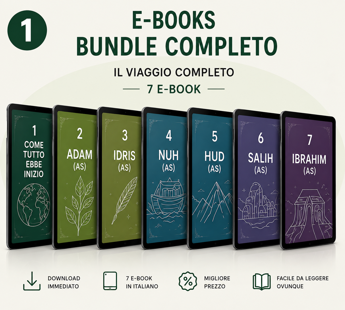Bundle completo di E-Book (IT)